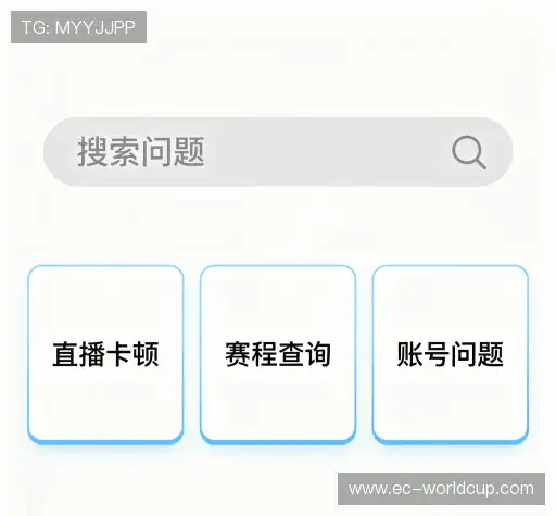 问题索引